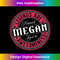 Megan  Legends are named  Megan - Unique Sublimation PNG Download