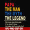 FTD48-Papa the man, the myth, the legend svg, png, dxf, eps, digital file FTD48.jpg