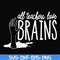 HLW0028-All teacher love brains svg, halloween svg, png, dxf, eps, digital file HLW0028.jpg