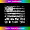 WV-20240127-196_18th Birthday,Making America Great Since 2005  0122.jpg