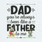 ChampionSVG-1005241026-disney-dad-you-are-always-been-like-a-father-to-me-svg-1005241026png.jpeg