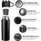 E8La500ML-304-Stainless-Steel-Vacuum-Insulated-Bottle-Gift-Set-Office-Business-Style-Coffee-Mug-Thermos-Bottle.jpg