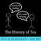 Funny Stick Figures Pun Joke The History Of Tea - High Resolution PNG Clipart - Boost Your Success with this Inspirational PNG Download