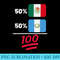 Guatemalan Plus Mexican Flag Heritage - Download Transparent Design - Create with Confidence