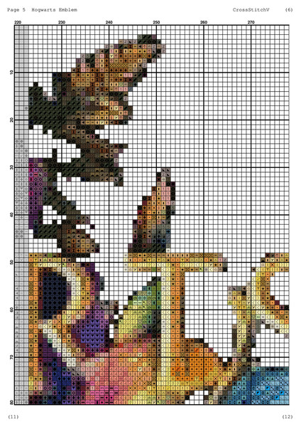 Hogwarts Cross Stitch Pattern / Harry Potter Cross Stitch Pa - Inspire  Uplift