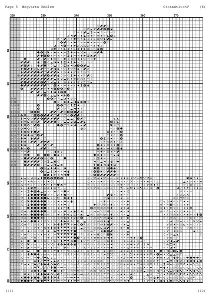 Harry potter cross stitch pattern, Cross stitch charts, Small