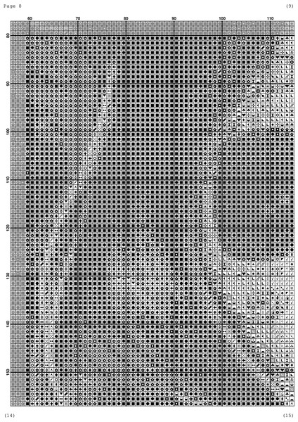 Woman Skull bw chart14.jpg