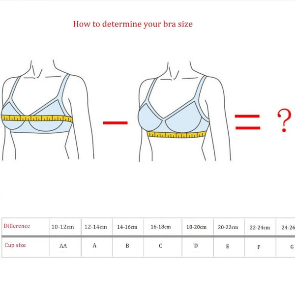 Bra Measuring - The Perils of Size Charts and Plus Four – Brastop US