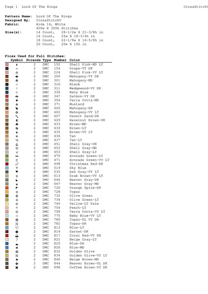 LordOfTheRingsM color chart03.jpg