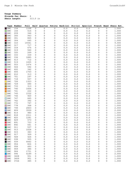 Winnie the Pooh color chart05.jpg