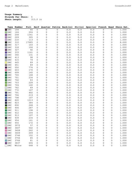 Maleficent color chart04.jpg