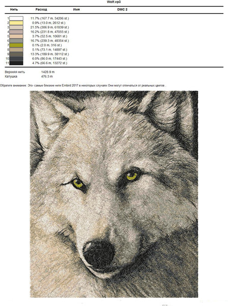 threads Wolf.jpg