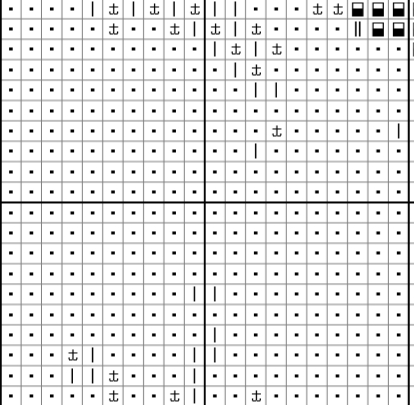 The Last Supper cross stitch pattern pdf instant download xstitch.jpg