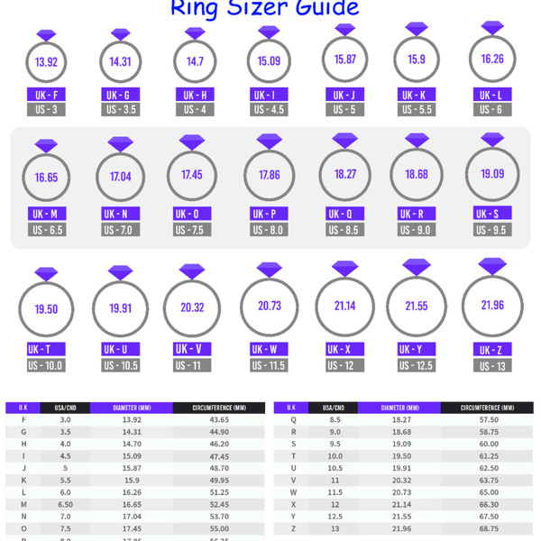 Printable Ring Sizer, Ring Size Finder