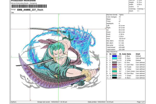 Zoro Chibi Embroidery Design File, One Piece Anime Embroider - Inspire  Uplift