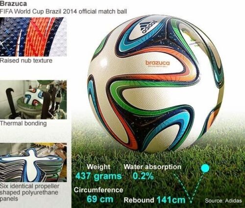 Adidas Brazuca Match Ball Best Quality 2014 FIFA World Cup Soccer Ball Size  5