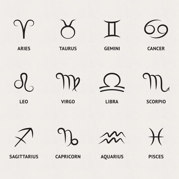 Zodiac signs SVG. Constellations svg. Zodiac svg clipart. Cr - Inspire ...