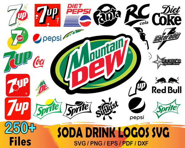 The World's Best-Known Soft Drink And Soda Brand Logos