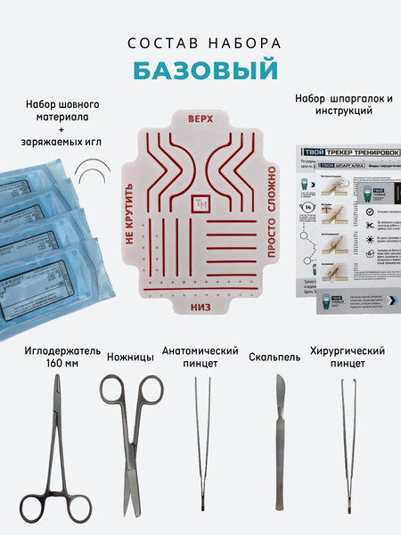 4Basic Surgical Skills includes .jpeg