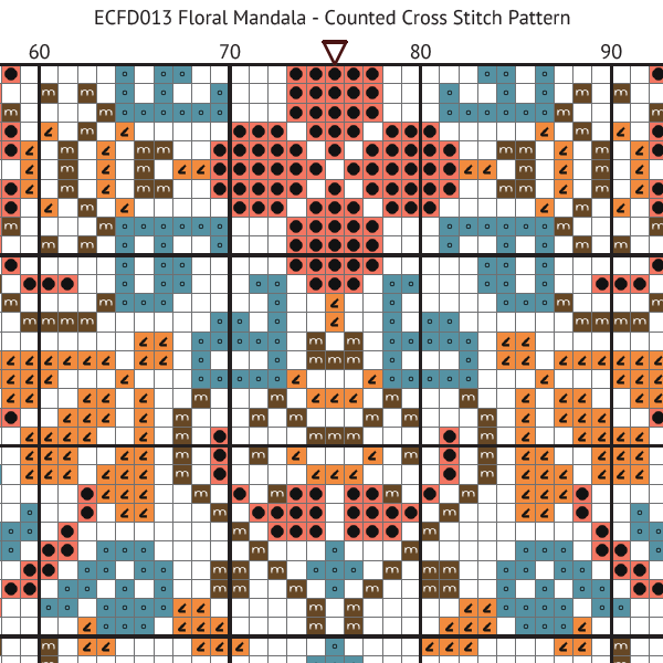 Flora Mandala Cross Stitch Pattern Colour 600 x 600.png