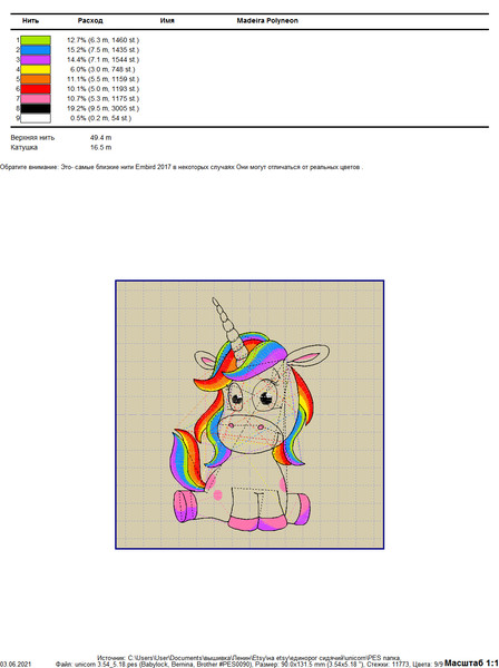 unicorn 3.54_5.18.png