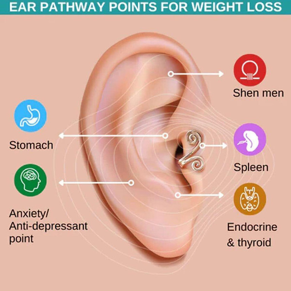 nonpiercingacupressureearringsforweightloss5 (1).png