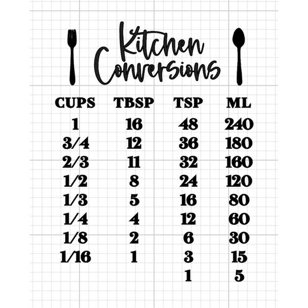 MR-11520239437-kitchen-conversions-svg-digital-download-baking-cup-teaspoon-image-1.jpg