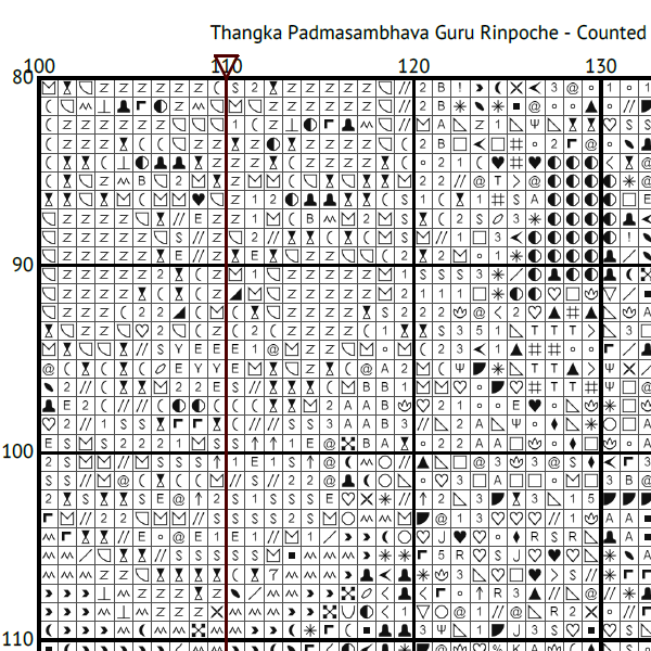 ECFD020 Padmasambhava Guru Rinpoche Counted Cross Stitch Pattern Black & White Symbols 601 x 601.png