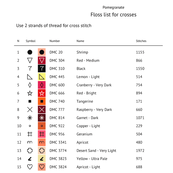 Cross stitch pattern PDF Pomegranate (5).png