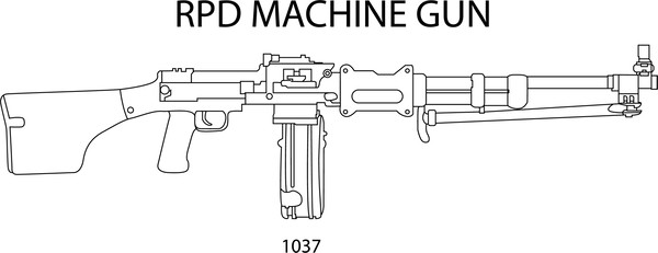 coloring pages of machine guns