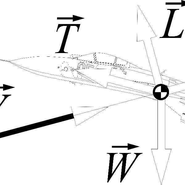 Aerodynamic_forces_acting_on_an_aircraft.jpg