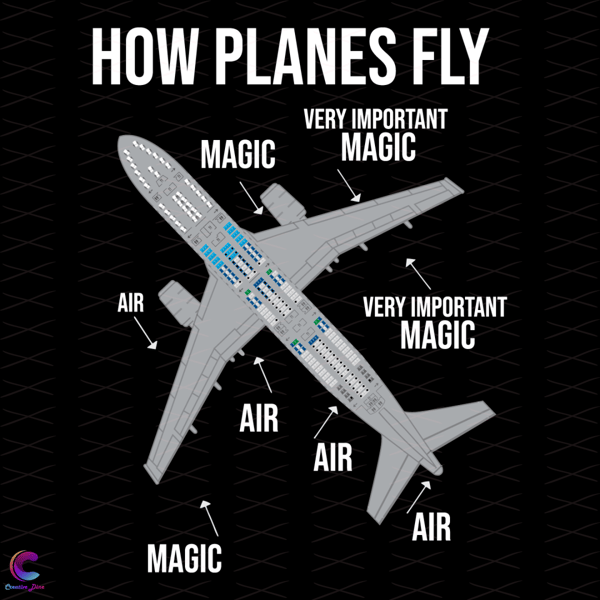 How-Planes-Fly-Magic-Svg-TD1412021.png