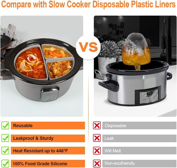 Slow Cooker Divider Liners Fit 6qt Pot, Reusable & Leakproof