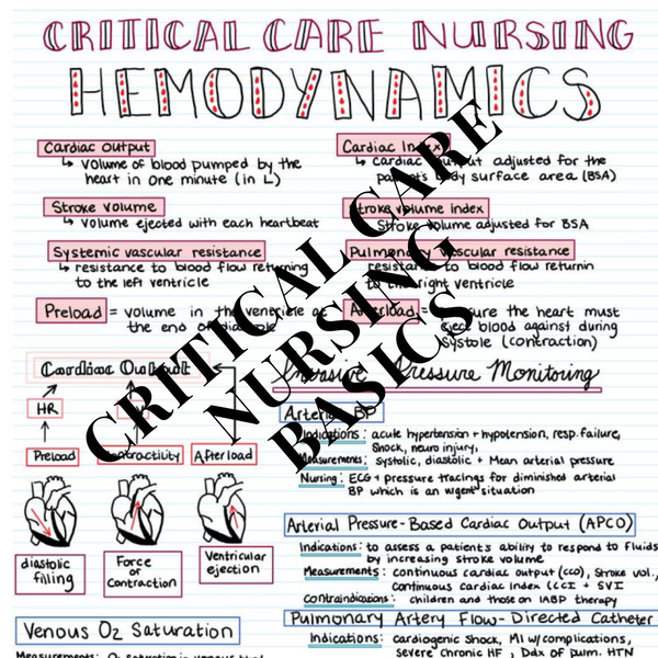 Critical Care Nursing Basics (4).jpg