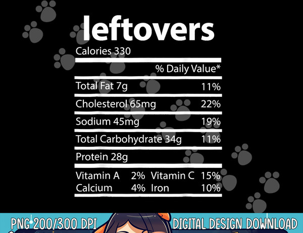 Funny Leftovers Family Thanksgiving Nutrition Facts Food Men png, sublimation copy.jpg