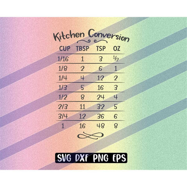 MR-257202323213-kitchen-conversion-chart-svg-dxf-png-eps-instant-download-image-1.jpg