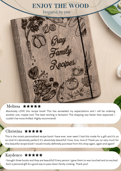 Moms Recipe Book Binder Custom, Family Cookbook Personalized
