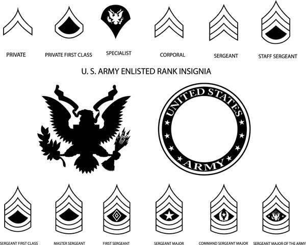 U. S. ARMY ENLISTED RANK INSIGNIA VECTOR LINE ART FILE.jpg