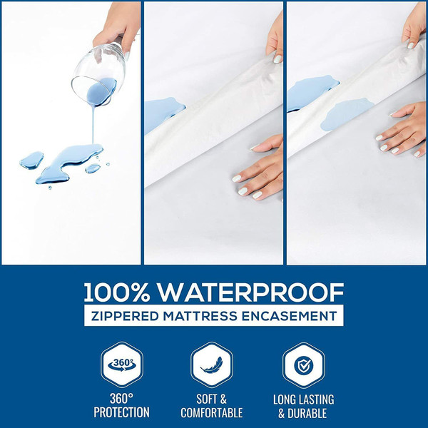 https://www.inspireuplift.com/resizer/?image=https://cdn.inspireuplift.com/uploads/images/seller_products/1696603819_EFFECTIVEWATERPROOFMattressCovers9.jpg&width=600&height=600&quality=90&format=auto&fit=pad