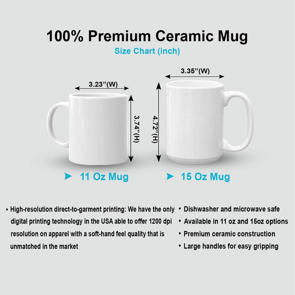 What Size Logo Mug Should I Buy? Coffee Mug Sizes Explained