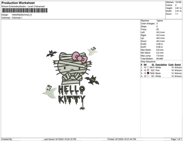 HelloKittyMummy3_8.jpg