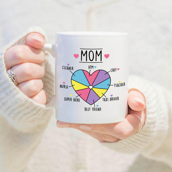 Gift for Mom Mug BFF Mother's Day Best Mom Funny Mom Mug Gift for