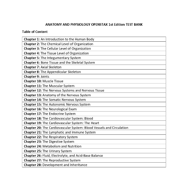 ANATOMY AND PHYSIOLOGY OPENSTAX 1st Edition TEST BANK-1-10_page-0002.jpg