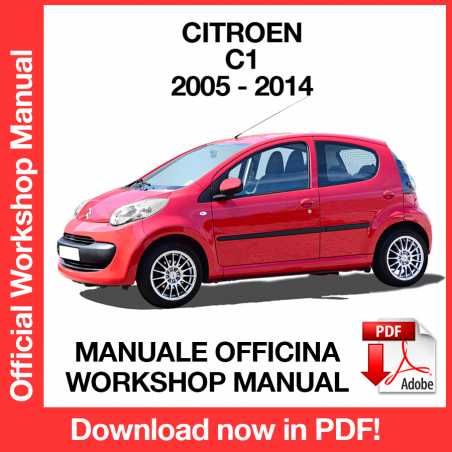Used Citroen C1 2005-2014 review