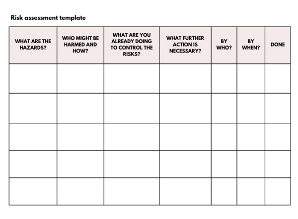 Risk assessment template .png