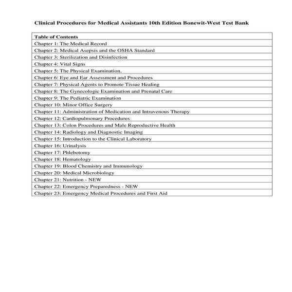 CLINICAL PROCEDURES FOR MEDICAL ASSISTANTS 10TH EDITION BONEWIT-WEST TEST BANK-1-10_00002.jpg
