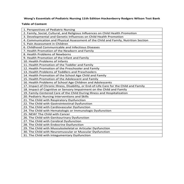 Wong’s Essentials of Pediatric Nursing 11th Edition Hockenberry Rodgers Wilson Test Bank-1-10_00002.jpg