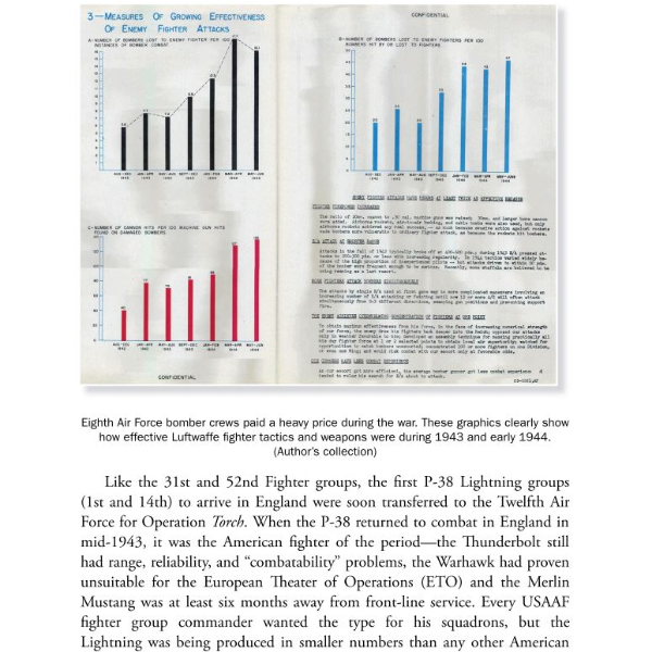 The Mighty Eighth Masters of the Air over Europe 1942–45 - PDF 3.JPG