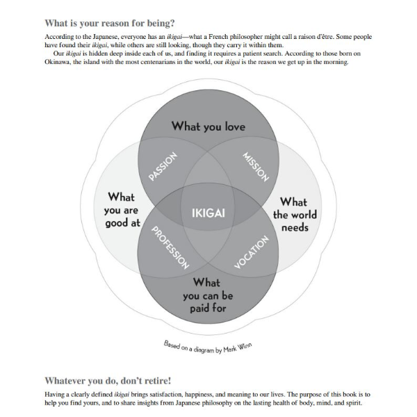 Ikigai The Japanese Secret to a Long and Happy Life 2.JPG