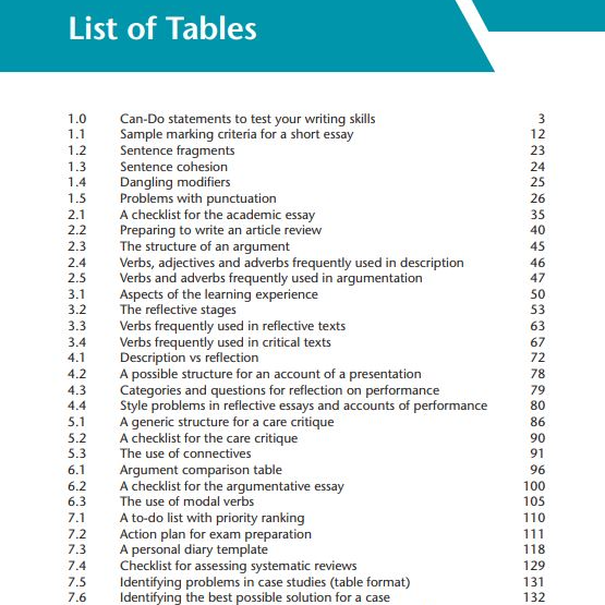 Writing for Nursing and Midwifery Students (Bloomsbury Study Skills) - PDF 1.JPG